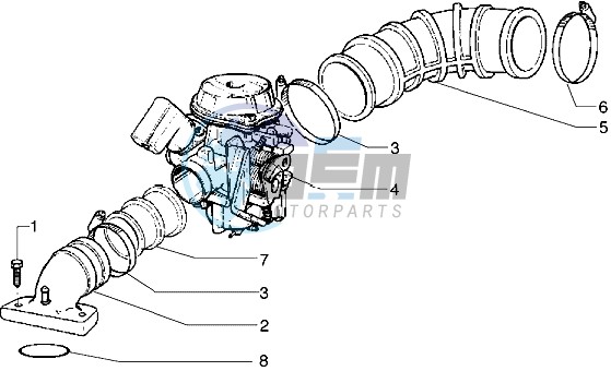 Carburettor