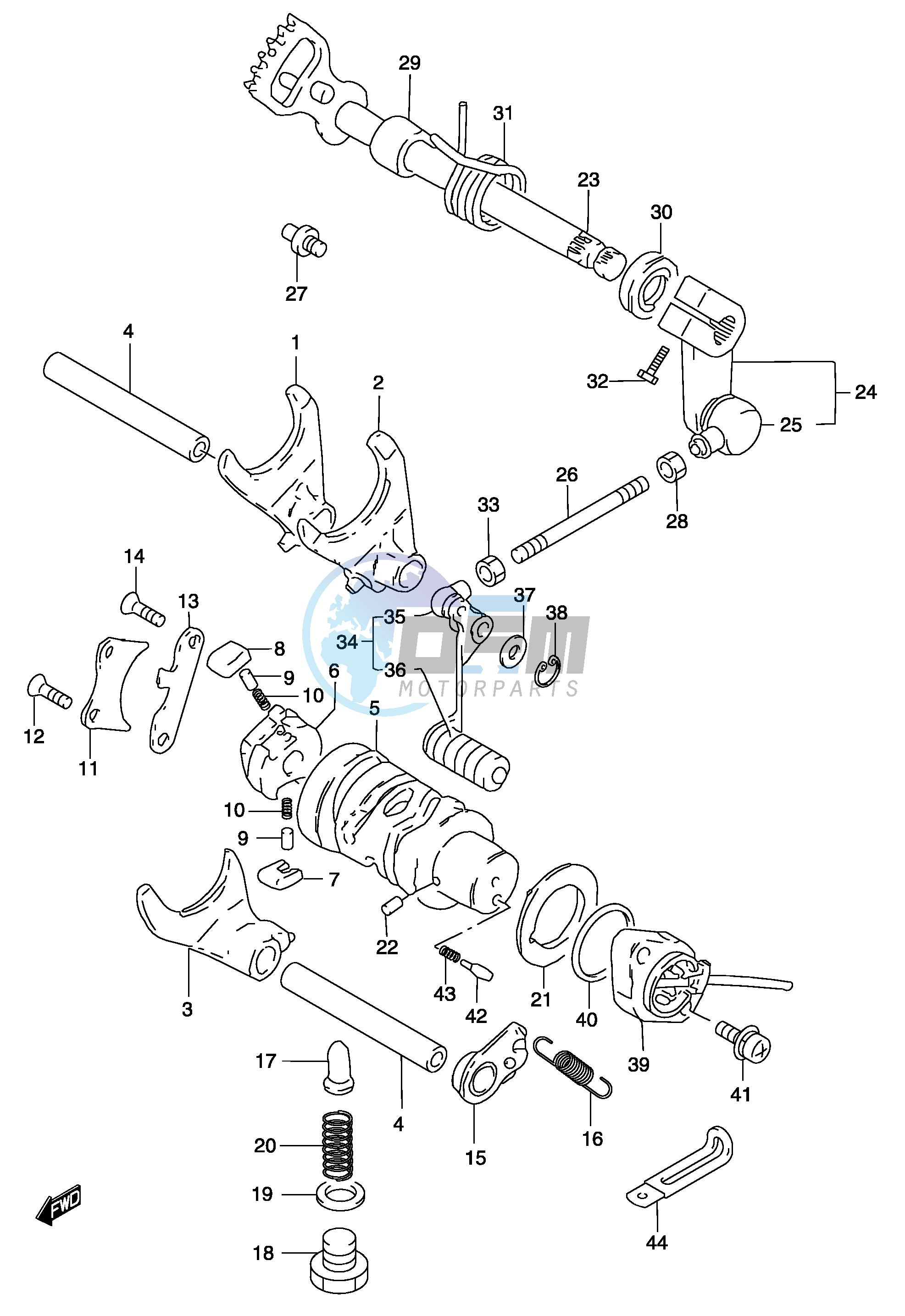 GEAR SHIFTING