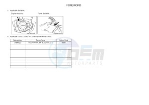 YZF-R6 600 R6 (1HCA 1HCB 1HCC) drawing .3-Foreword