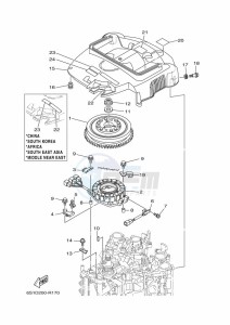 FL200BETX drawing IGNITION