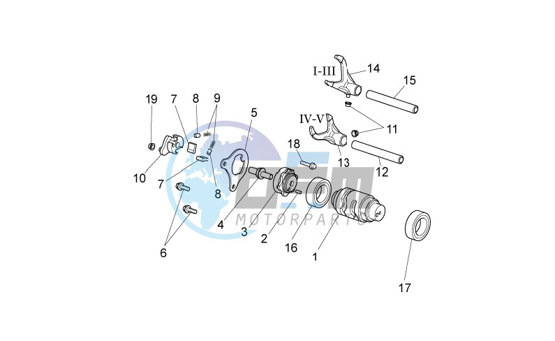 Gear box selector II