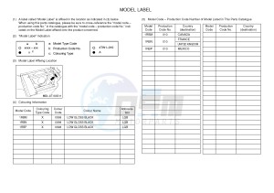 YXR700F YXR7FSPD RHINO 700 SPORTS EDITION (1RBM 1RBN 1RBP) drawing .5-Content