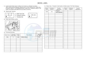 YFZ450R YFZ450RSSE YFZ450R SPECIAL EDITION (1TDA) drawing .5-Content