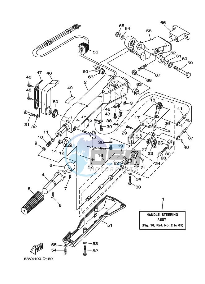 STEERING-1