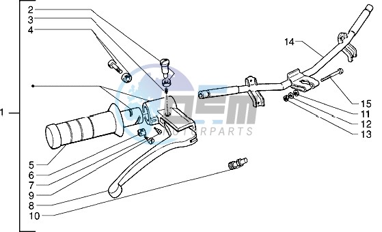 Handlebars component parts