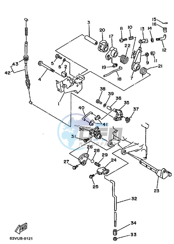 THROTTLE-CONTROL-1