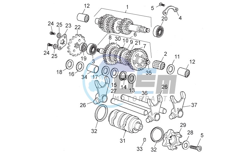 Gear box