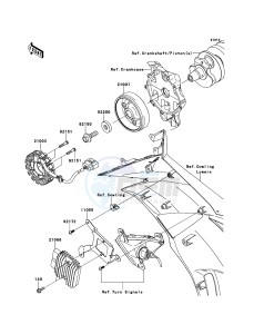 NINJA ZX-6R ZX600RBF FR GB XX (EU ME A(FRICA) drawing Generator