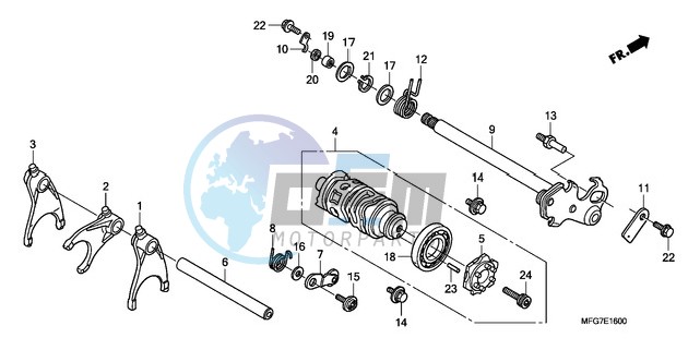 GEARSHIFT DRUM