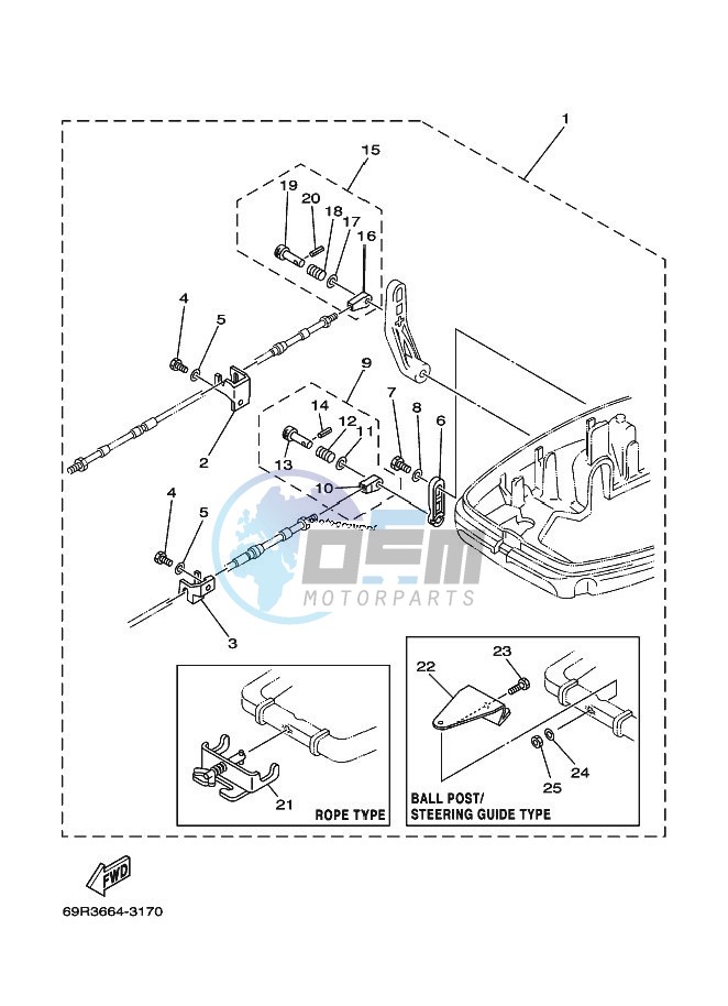 REMOTE-CONTROL-ATTACHMENT