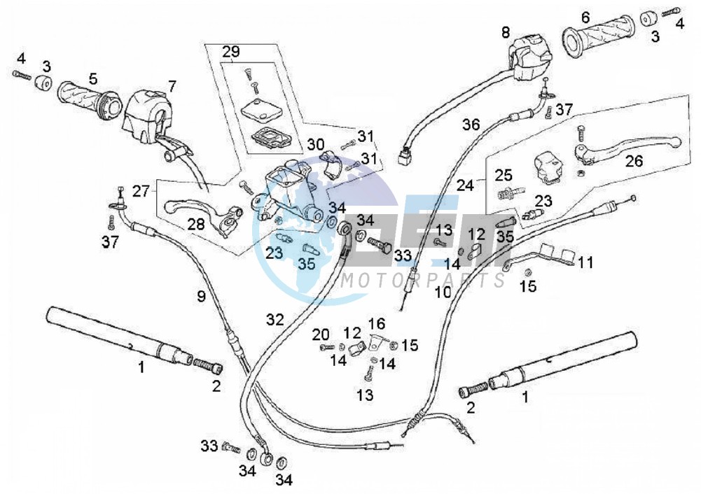 Handlebar (Positions)