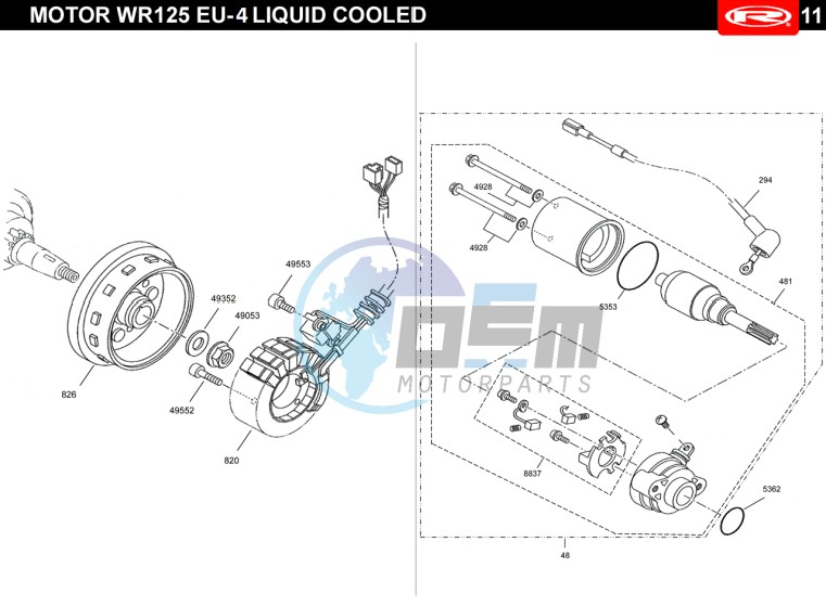 IGNITION SYSTEM START-UP  EURO4