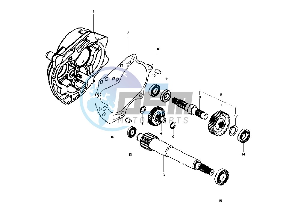 GEAR GROUP