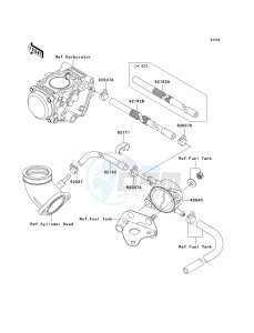 KVF 650 E [BRUTE FORCE 650 4X4 HARDWOODS GREEN HD] (E6F-E9F) E8F drawing FUEL PUMP