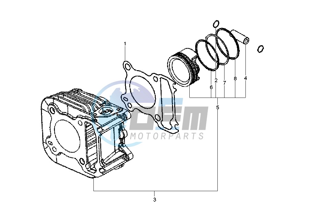 Cylinder - Piston