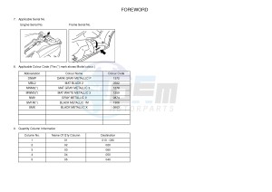 YP400R X-MAX 400 X-MAX 400 (1SD1 1SD1 1SD1) drawing .4-Content