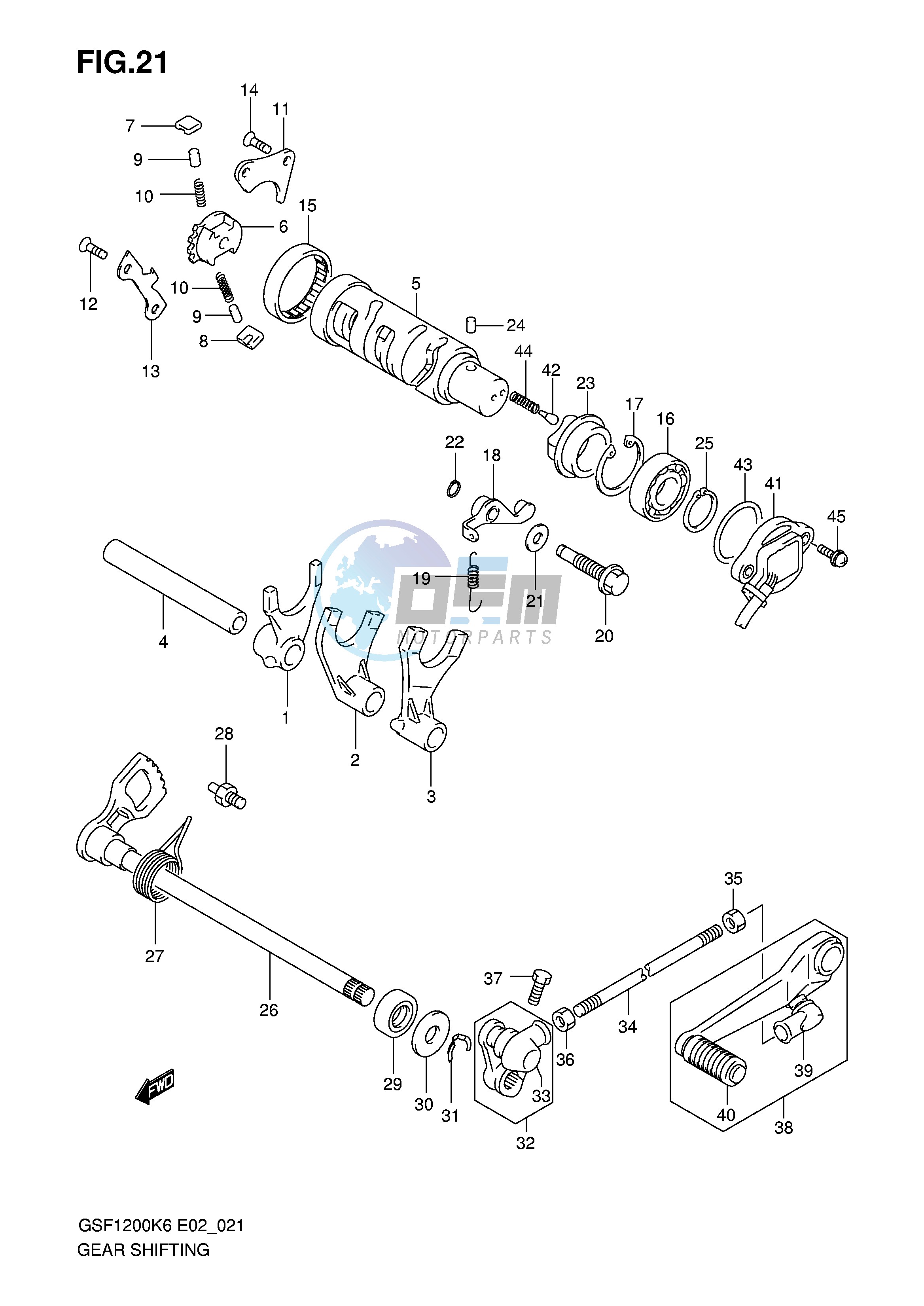 GEAR SHIFTING