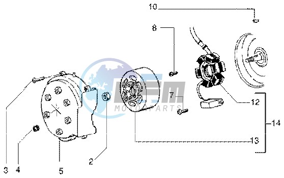 Flywheel magneto