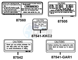 PEOPLE S 300 I drawing Caution Label