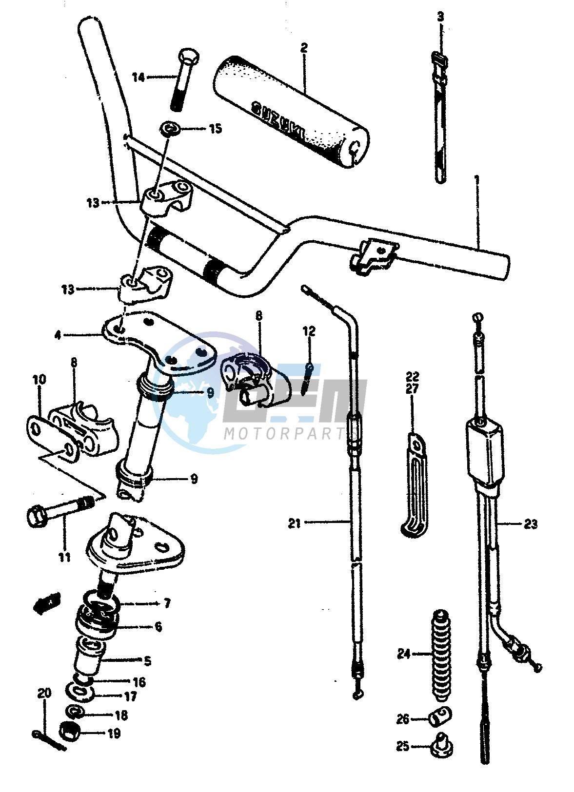 HANDLEBAR-STEERING