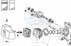 ATLANTIS CITY - 50 cc VTHAL1AE2 Euro 2 2T AC ESP drawing Cylinder (Positions)