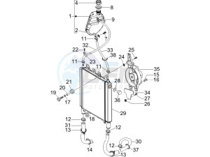 Beverly 500 2005-2006 drawing Cooling system