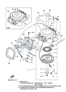 F15AEHL drawing STARTER-MOTOR