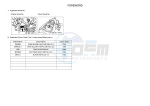 YZF320-A YZF-R3 (B2XH) drawing Infopage-4