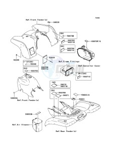 KVF360 KVF360B8F EU drawing Labels