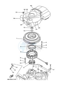 Z150TXRC drawing GENERATOR