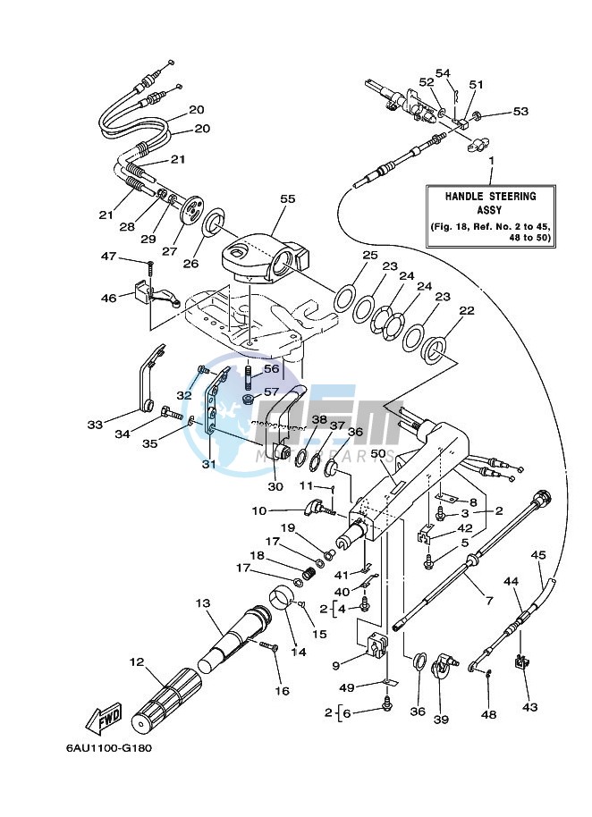 STEERING