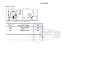 FZ1-S FZ1 FAZER 1000 (1CAK 1CAL) drawing .3-Foreword