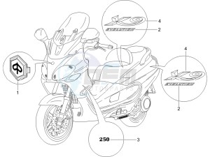 X9 250 Evolution drawing Plates - Emblems