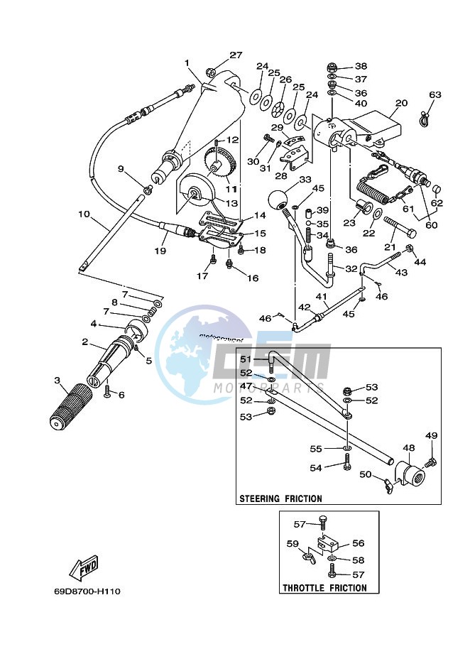 STEERING