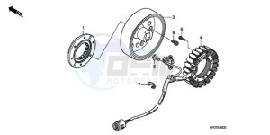 TRX500FMA Australia - (U) drawing GENERATOR