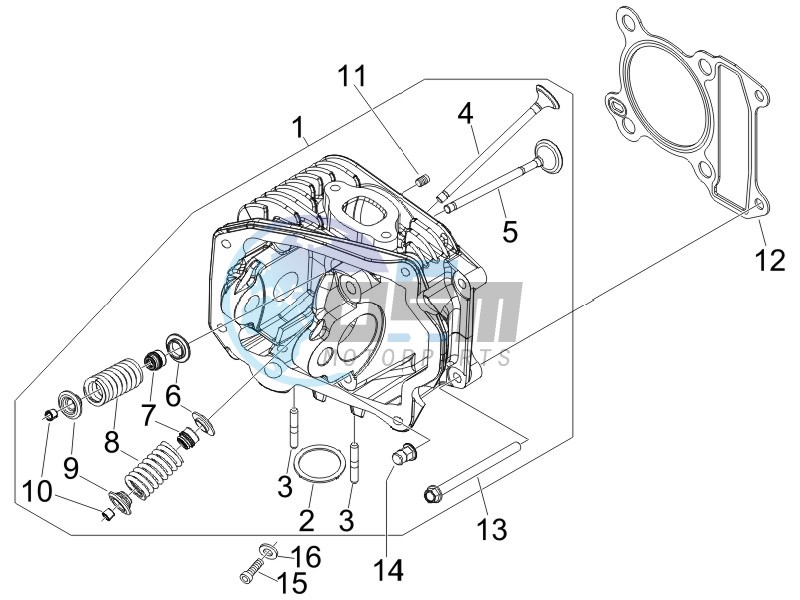 Head unit - Valve