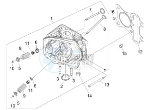 LX 150 4T USA drawing Head unit - Valve