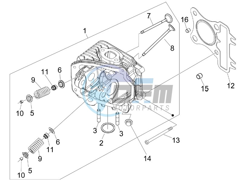 Head unit - Valve