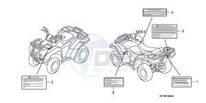 TRX420FAA Europe Direct - (ED) drawing CAUTION LABEL