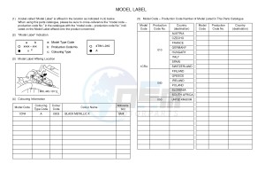 XV1900A MIDNIGHT STAR (1CR4) drawing .5-Content