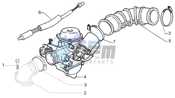 Carburettor