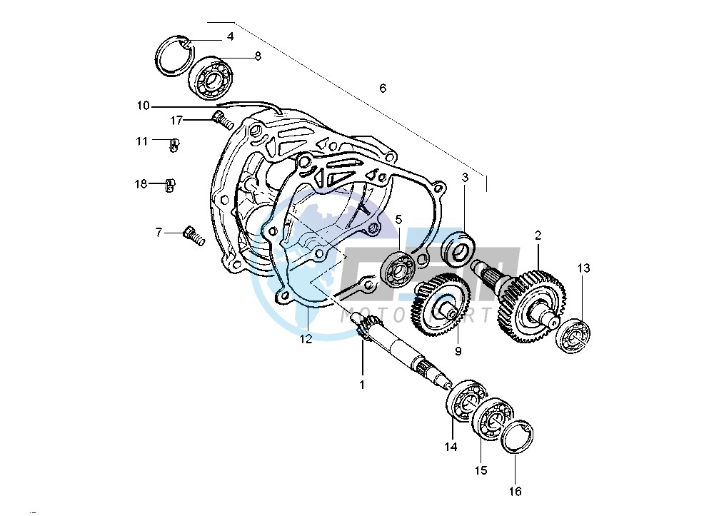 Gear group