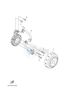 CZD300-A X-MAX 300 (BY31 BY31 BY31 BY31 BY31) drawing GENERATOR