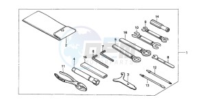 NV400C drawing TOOLS