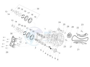 ETV 1200 Caponord Carabinieri drawing Front cylinder timing system