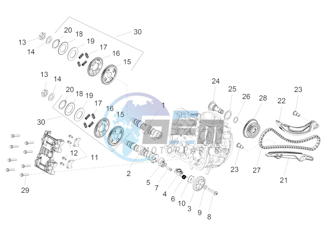 Front cylinder timing system