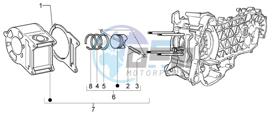 Cylinder - piston - wrist pin unit