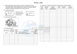 MT-07 MTN690 (BATX) drawing Infopage-5