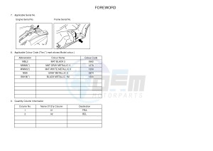 YPR125R XMAX 125 EVOLIS 125 (2DMB 2DMB) drawing .4-Content