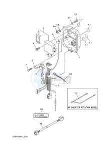 F250LET drawing OPTIONAL-PARTS-1